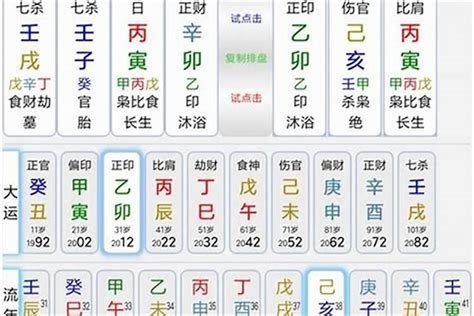 查生辰八字|生辰八字算命、五行喜用神查询（免费测算）